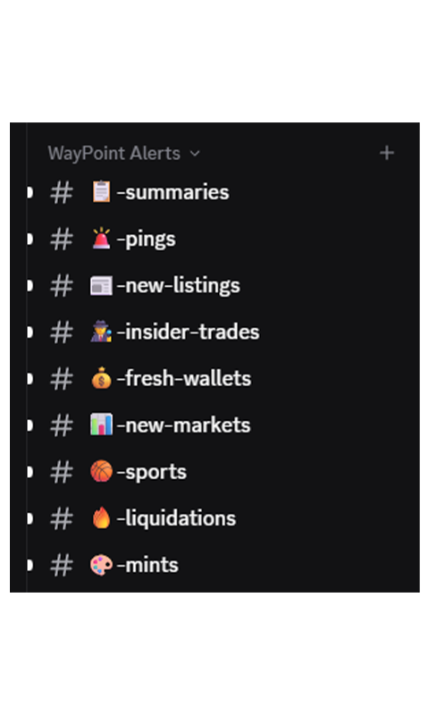 Set Channels - Slash Commands